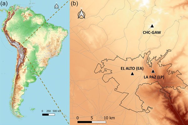 Open-burning & Air quality