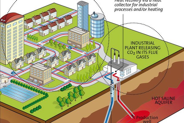 Geothermal CO<sub>2</sub> capture