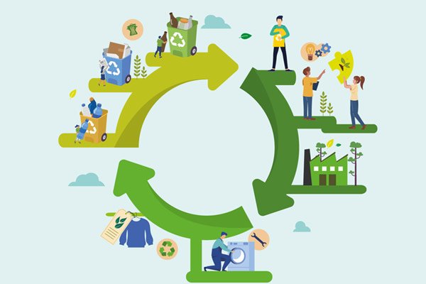 Assessing the GHG emissions of a waste collection and treatment service